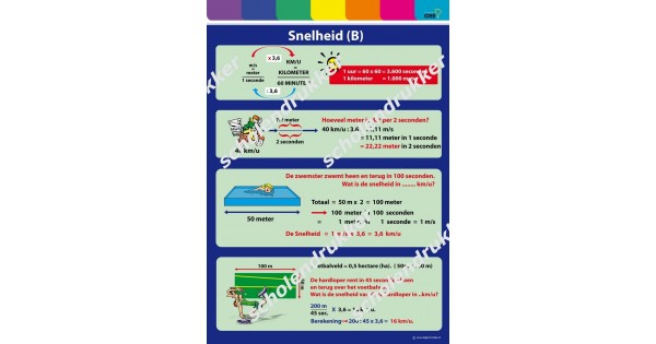 snelheid_snel_afstand_km-per-uur_snelheid-berekenen